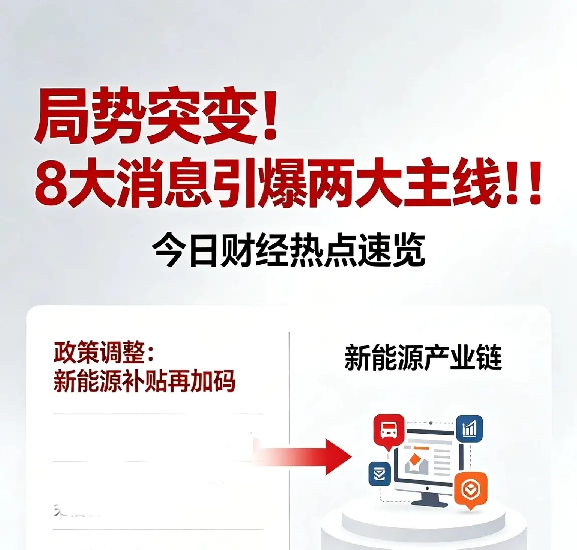局势突变！8大消息引爆两大主线！！一、地缘冲突引爆能源避险（利好）1. 美伊霍尔