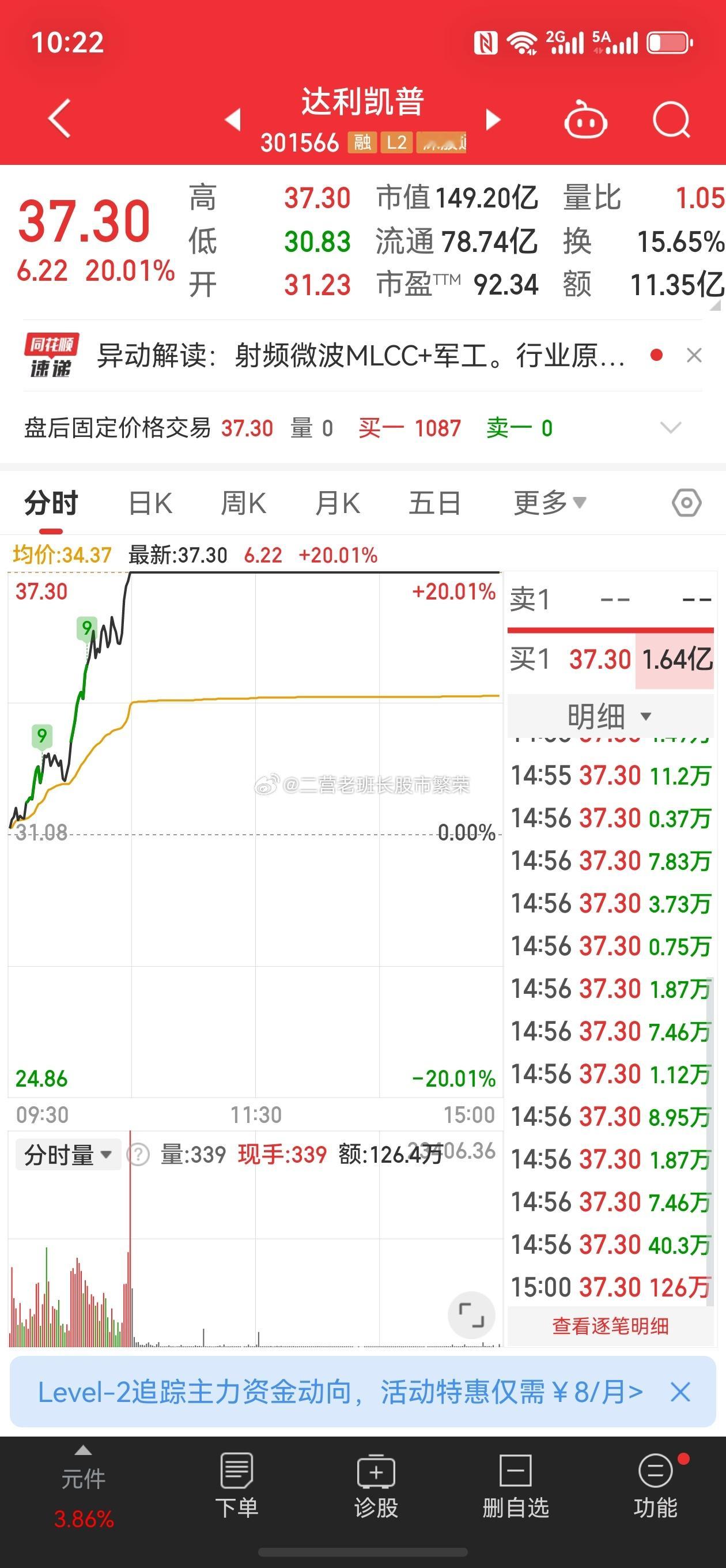 股票财经之星 美迪凯：玻璃基板2026年6月1日盘后公告投资者调研，公司具备TG