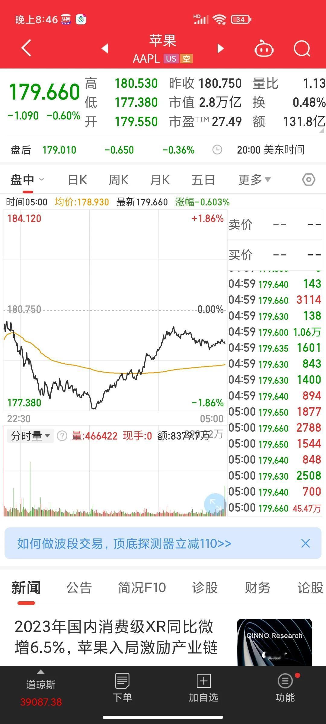 leimengduo抹黑中国电动车用了一个“装了轮子的苹果手机”来收集数据[抠鼻