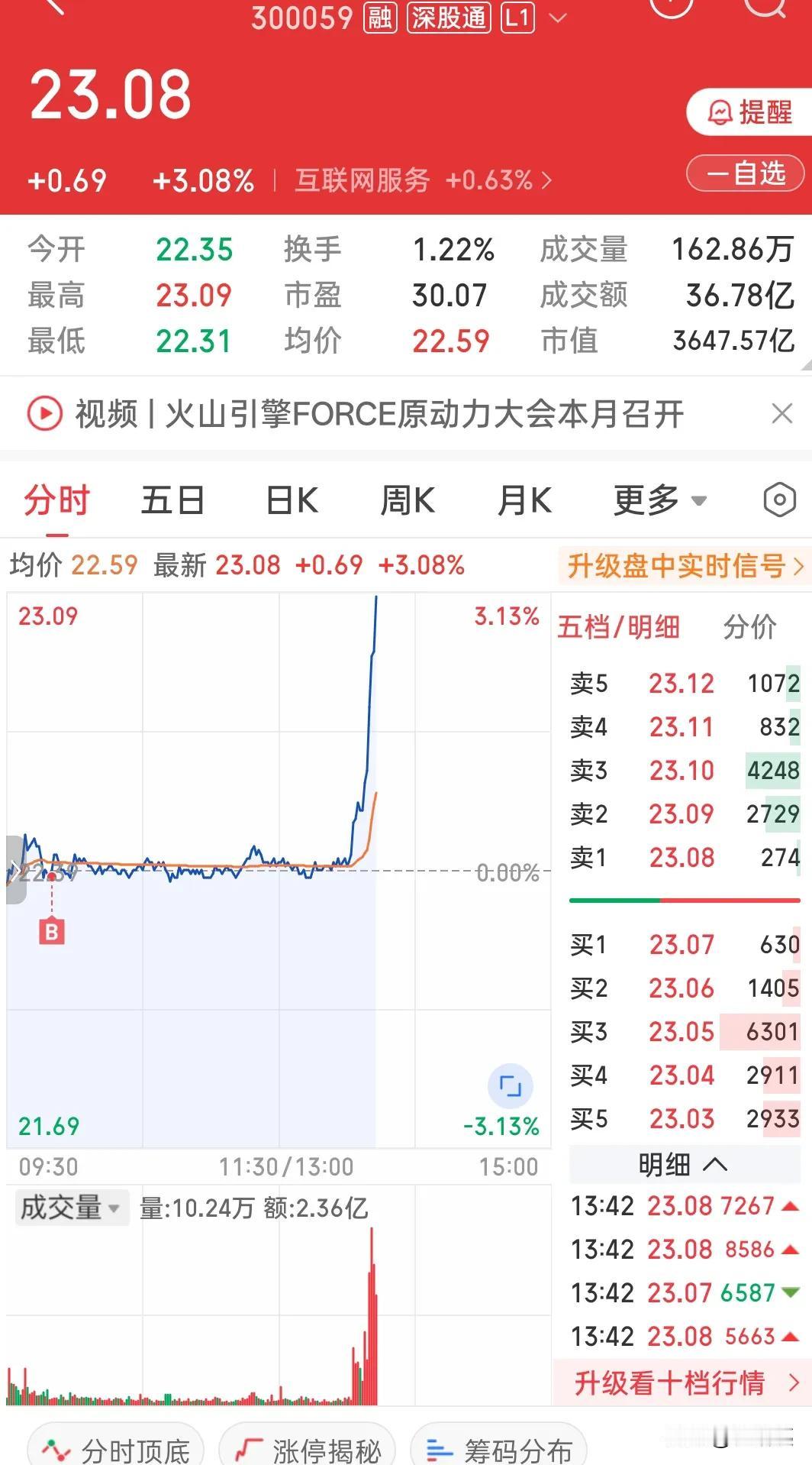 来了来了，它来了[呲牙]
我都恨不得自己力气大一点
去拉它一把[黑线][黑线][