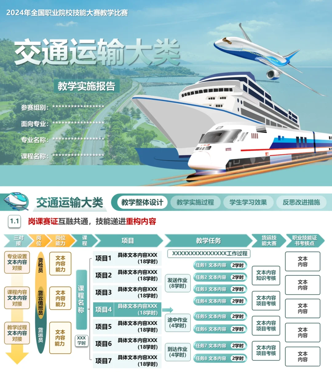 教学能力大赛—实施报告图（交通运输大类）