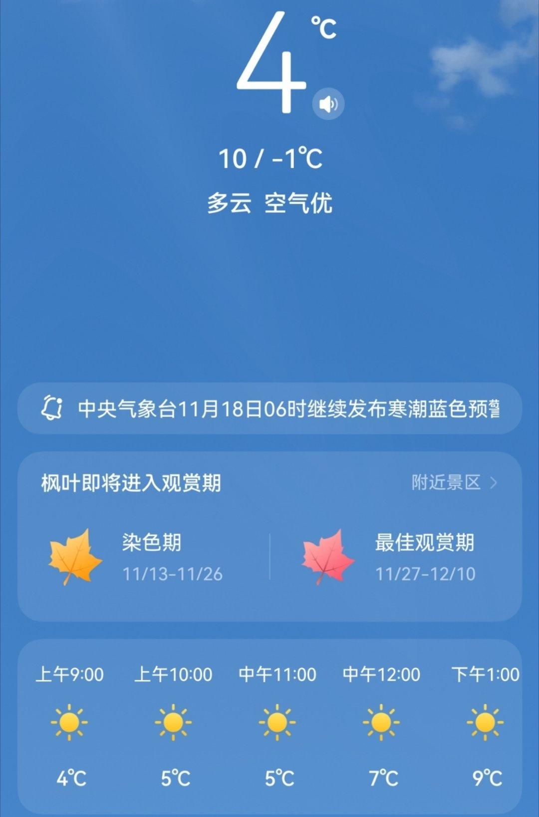 不穿羽绒服是我对这温度最后的倔强！ ​