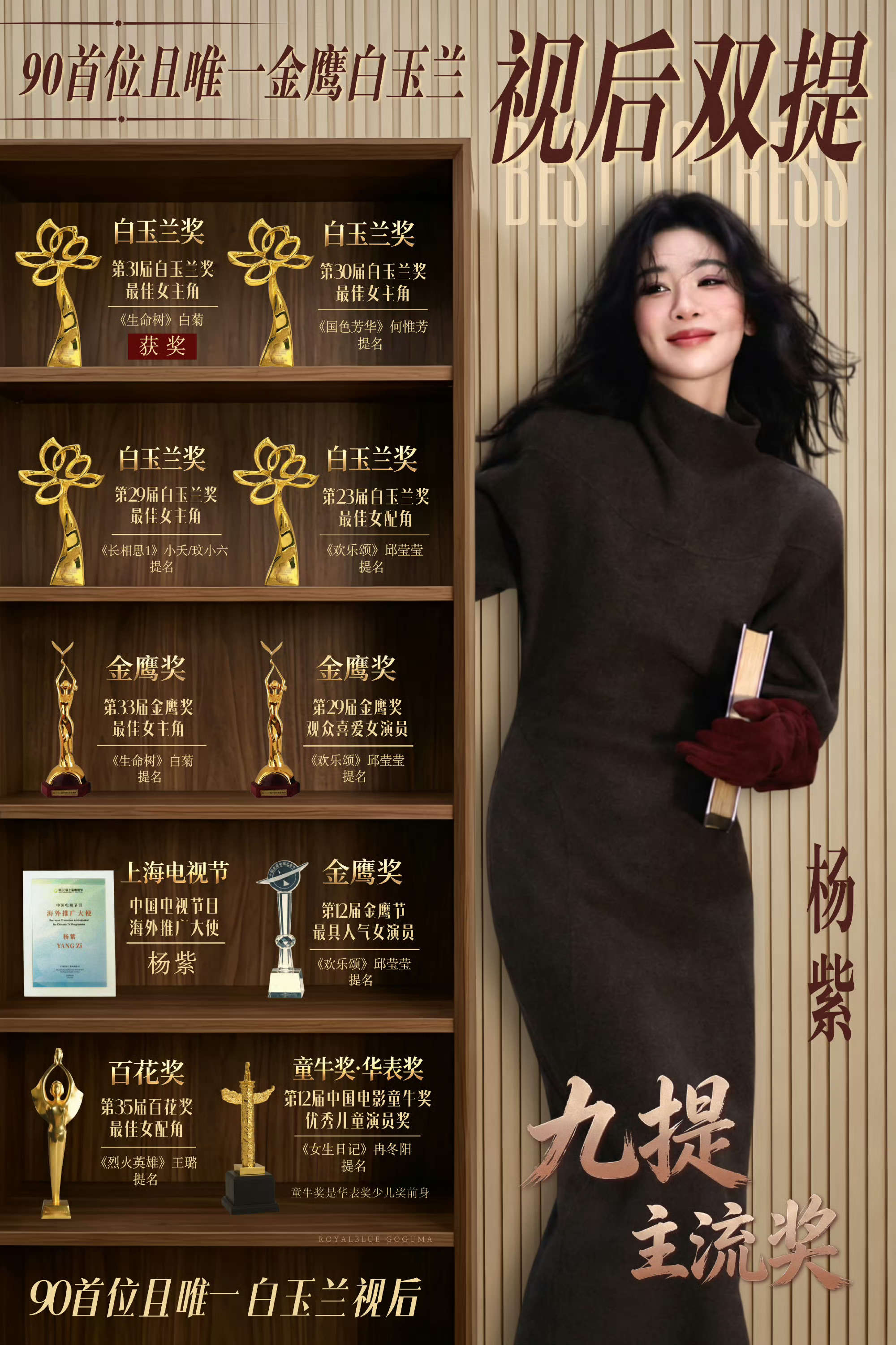 曝白玉兰视后票数很接近都过去几个月了，不如关注一下金鹰。 ​​​