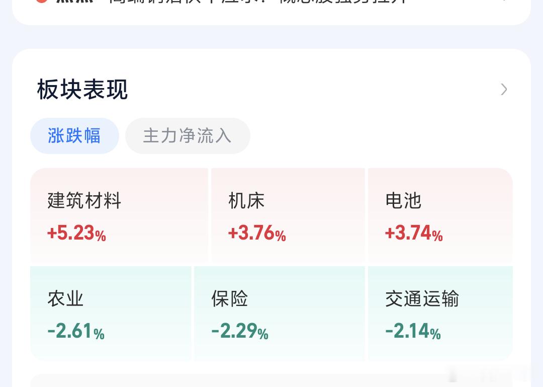 A股 下午继续轮动板块个股涨跌对半今天轮动涨到 建材还有工业机床板块了轮动是越来