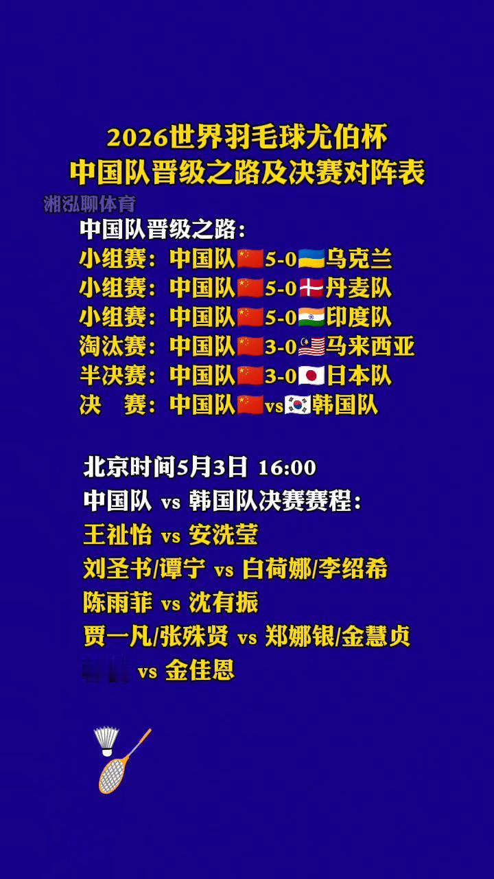 2026世界羽毛球尤伯杯中国队晋级之路及决赛对阵表。
中国队晋级之路：小组赛：中