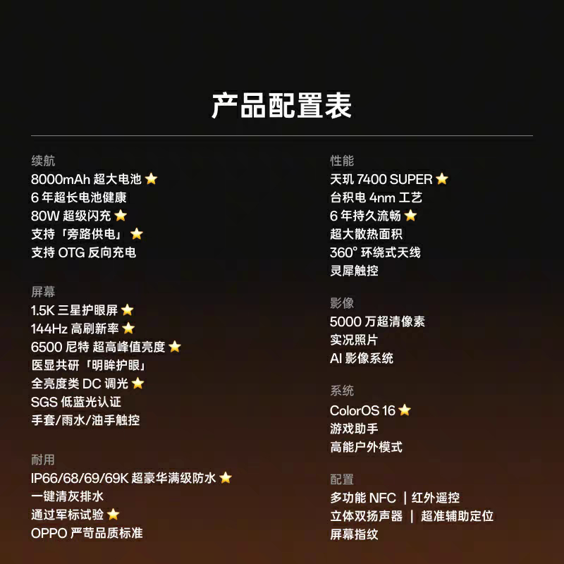 数码闲聊站 一加Turbo6X Pro正式发布，首销1699元起!1.处理器:天
