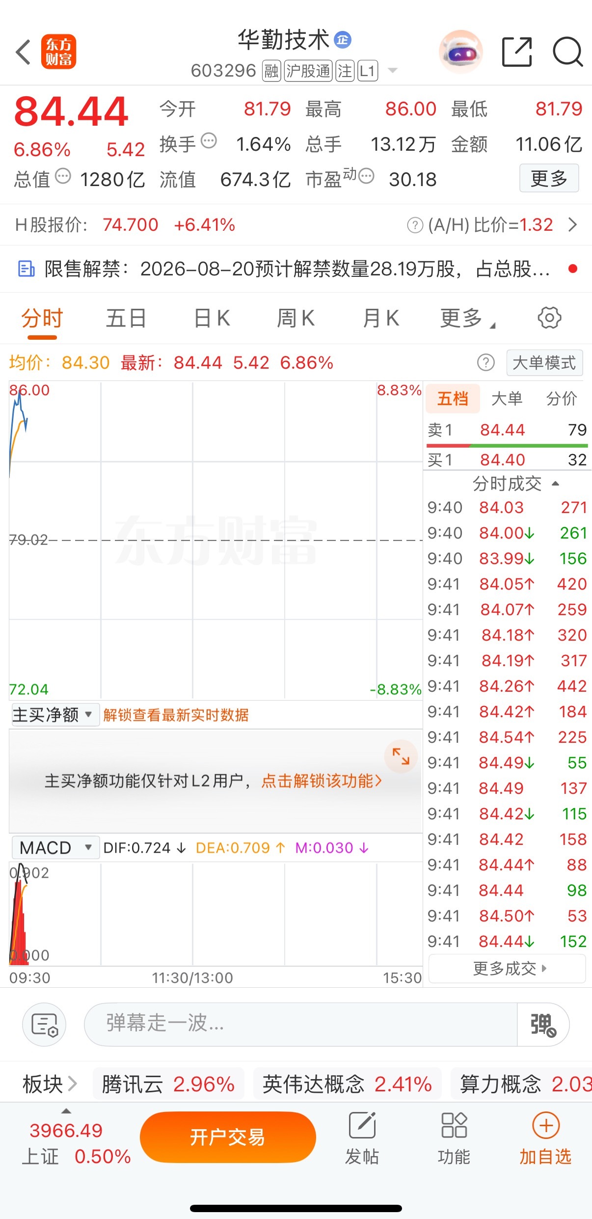 来了，来了，哈哈。恭喜恭喜，财经