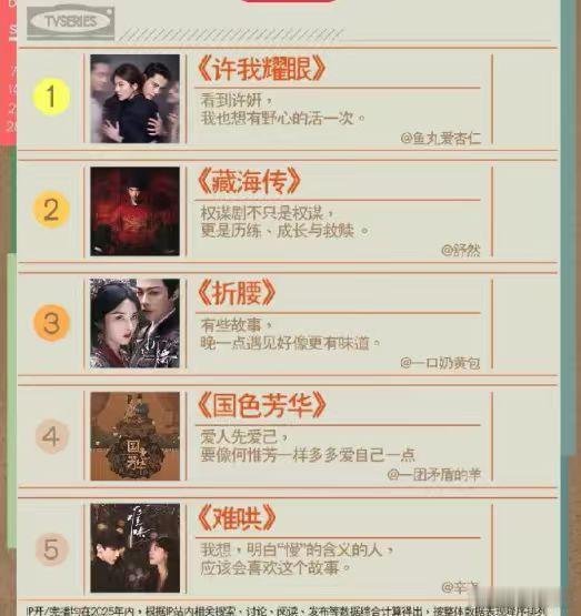 2025年热门剧集白敬亭的现偶还是太权威了 白敬亭的现偶还是太权威了，难哄和桑延