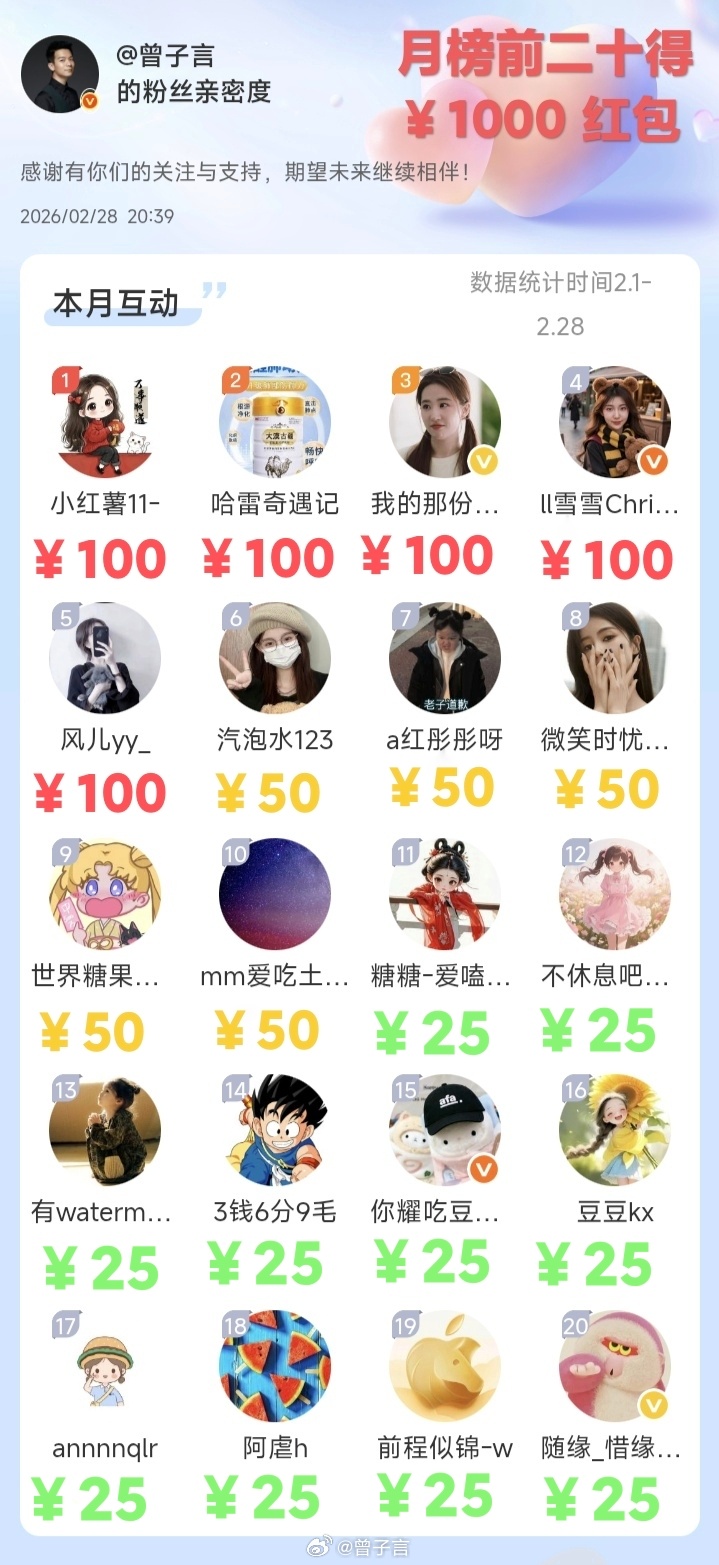 【 2026.02 互动好礼获奖名单公布 】    恭喜以下小伙伴荣登二月互动榜