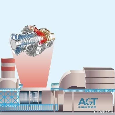 《5万零件全国产！中国打破燃气轮机封锁，外媒：霸权保不住了》重型燃气轮机，与航空