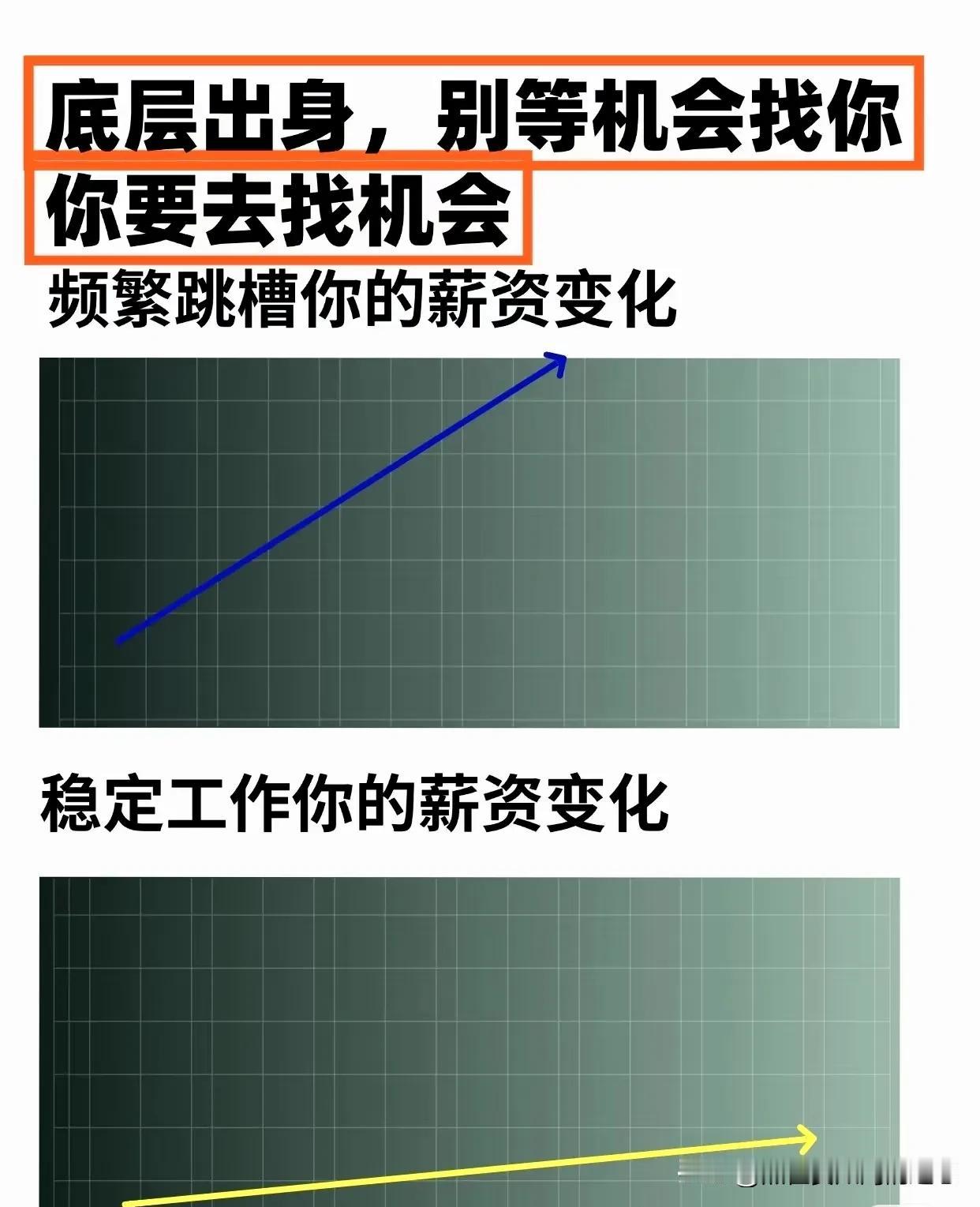 大家有没有觉得，人一旦习惯了顺应本能做事，很容易死死地被套牢在底层。
反观那些成