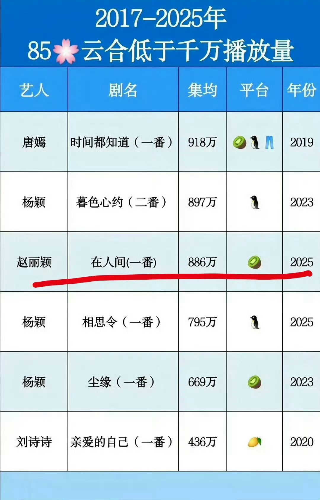 故意不带886怎么回事？ 