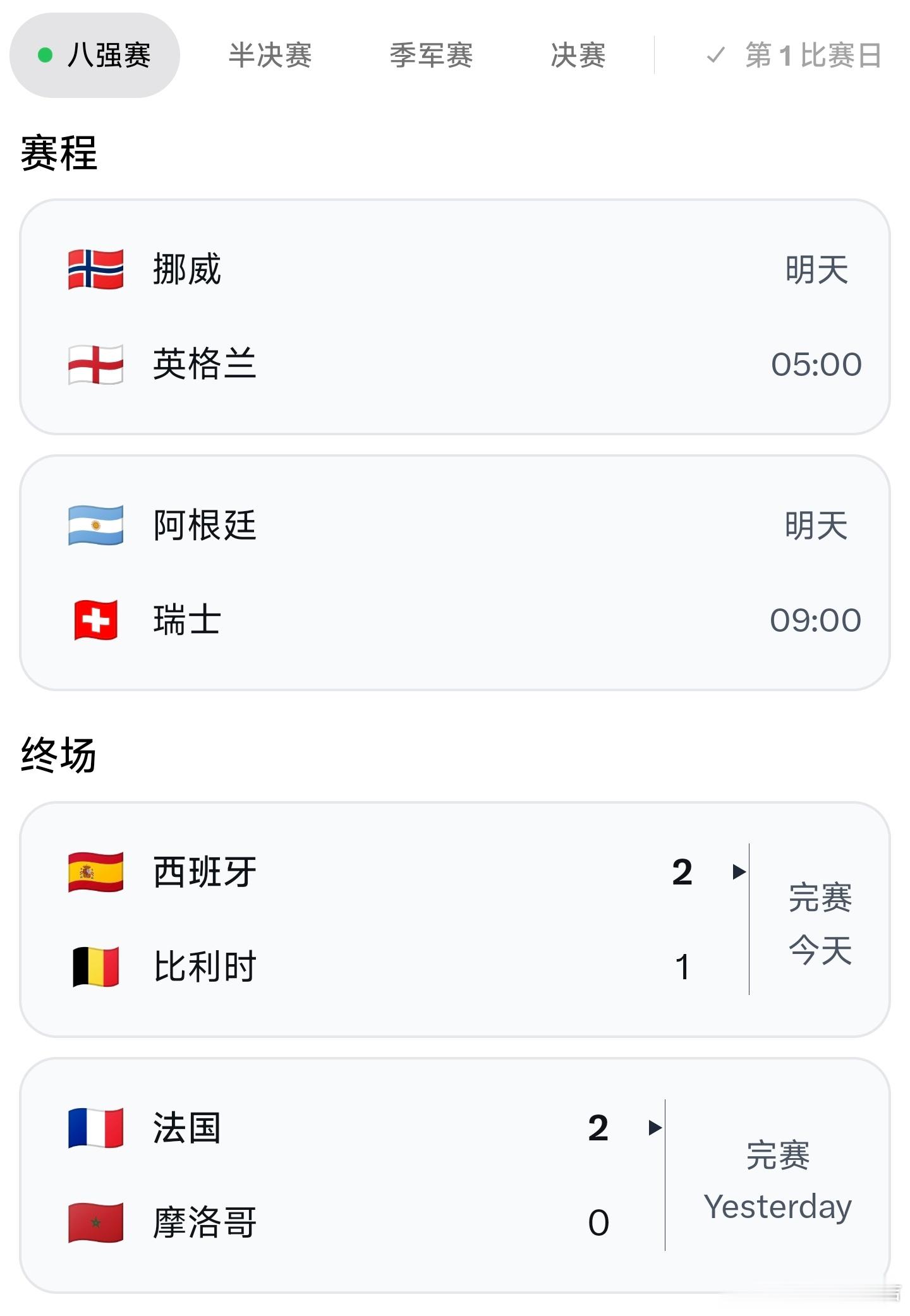 世界杯又变成欧洲杯了