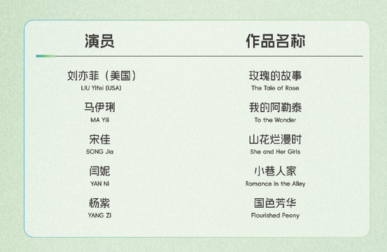 张若昀二提白玉兰视帝张若昀二提白玉兰最佳男主角 ​​​