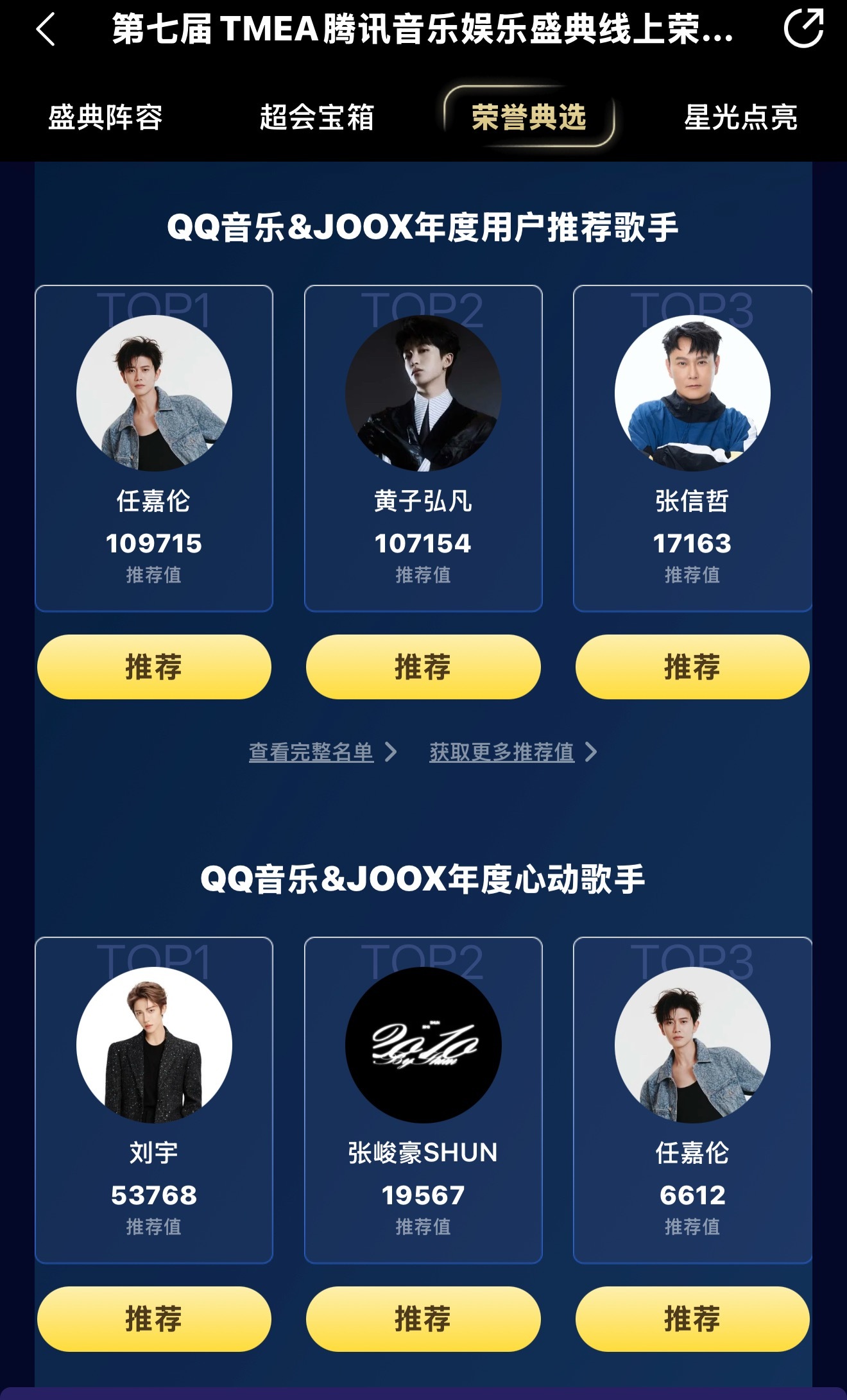 虽然我也很崩溃，但是目前最重要的是投🎟️！再怎么难过也要赶紧收拾好心情，第一也