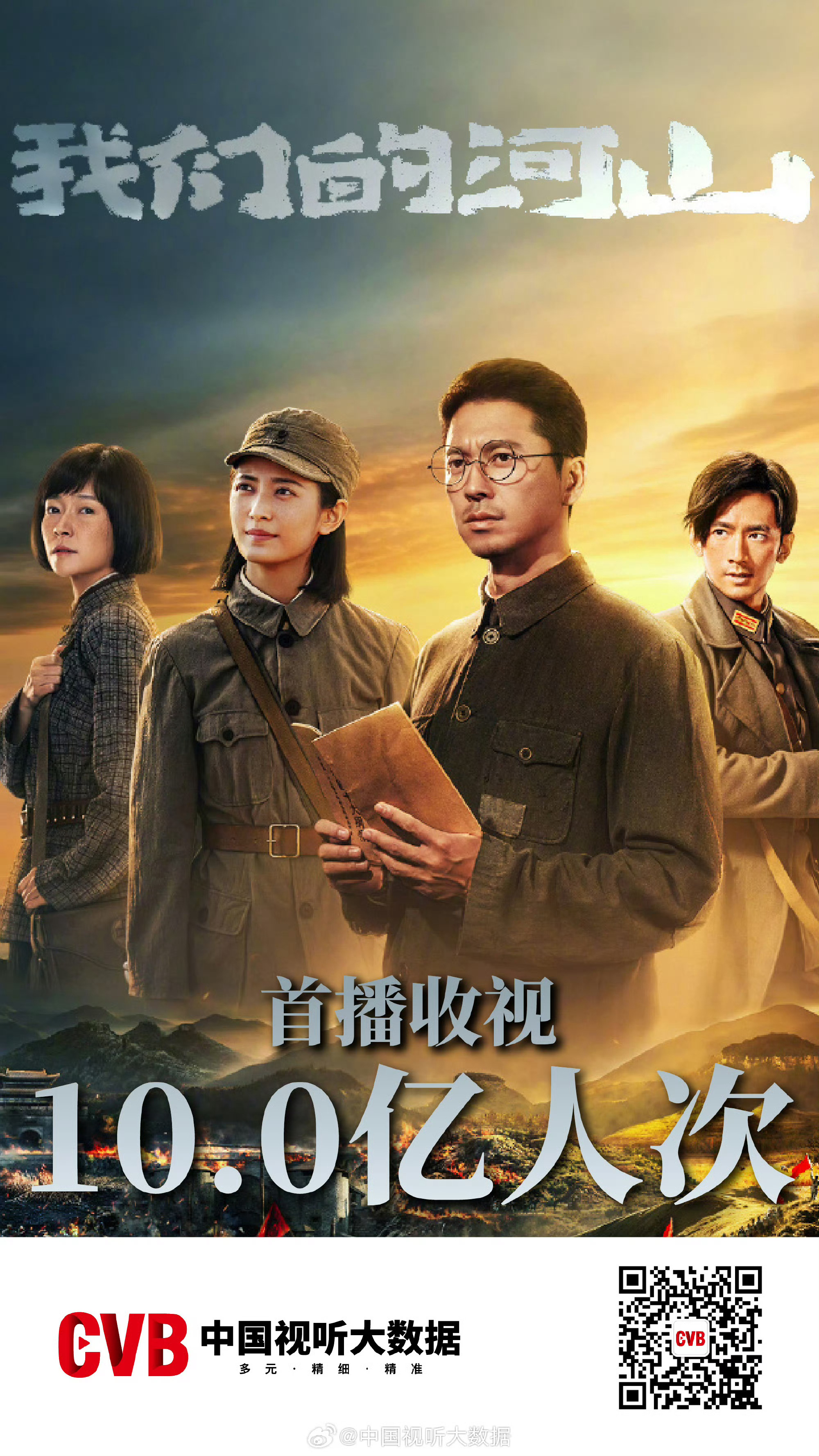 2025年，CVB首播唯二破10亿人次的剧——❶《浴血荣光》导演:陈力，主演:王