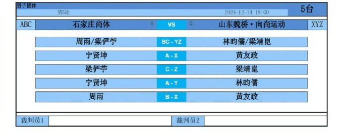 王楚钦轮休   王楚钦乒超轮休 1214日比赛，王楚钦休战 