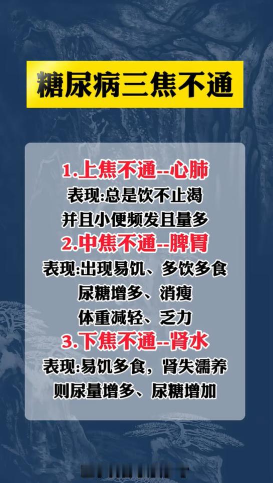 糖尿病在中医里分上中下三焦，不同淤堵，症状各有区别