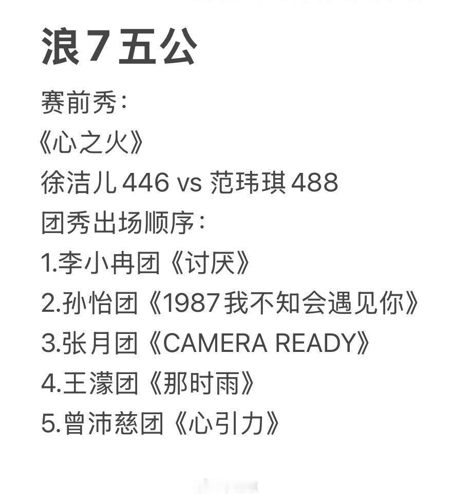 乘风破浪的姐姐浪姐五公实时讨论曾沛慈团赛前秀加20分最终是902乘风破浪的姐姐‖