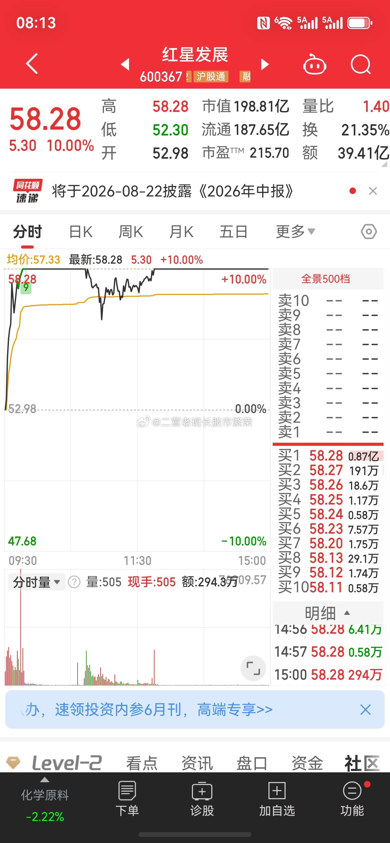 股票东方财富  红星发展600367，涨跌幅：10%玻璃基板；康宁发布光学互连组