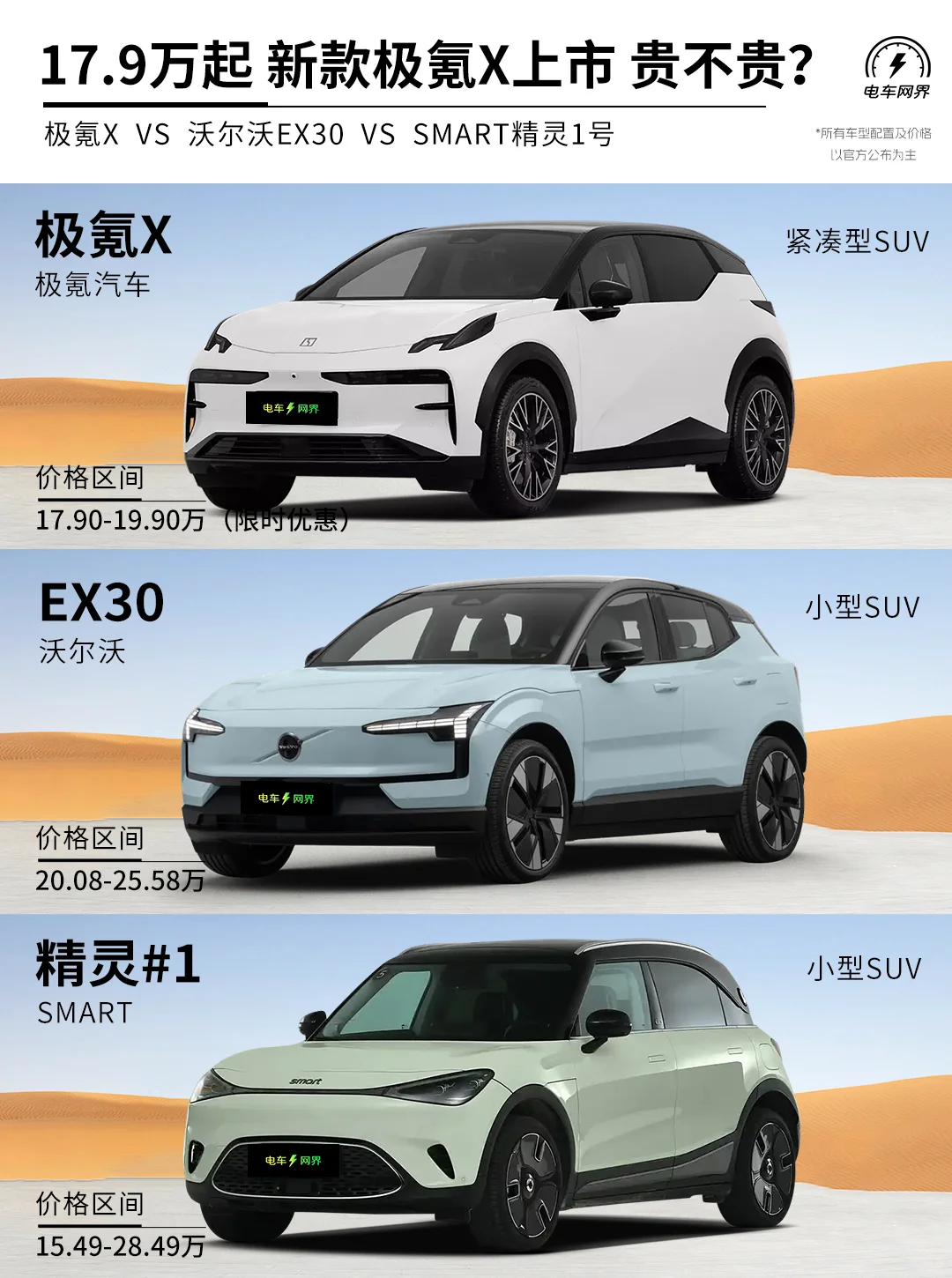 17.9万起 新款极氪X上市 贵不贵？