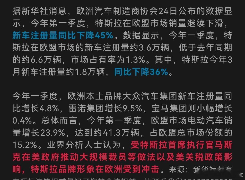 特斯拉在欧洲多国销量暴跌 零跑起来了，欧洲在行动，老特很头疼 ​​​