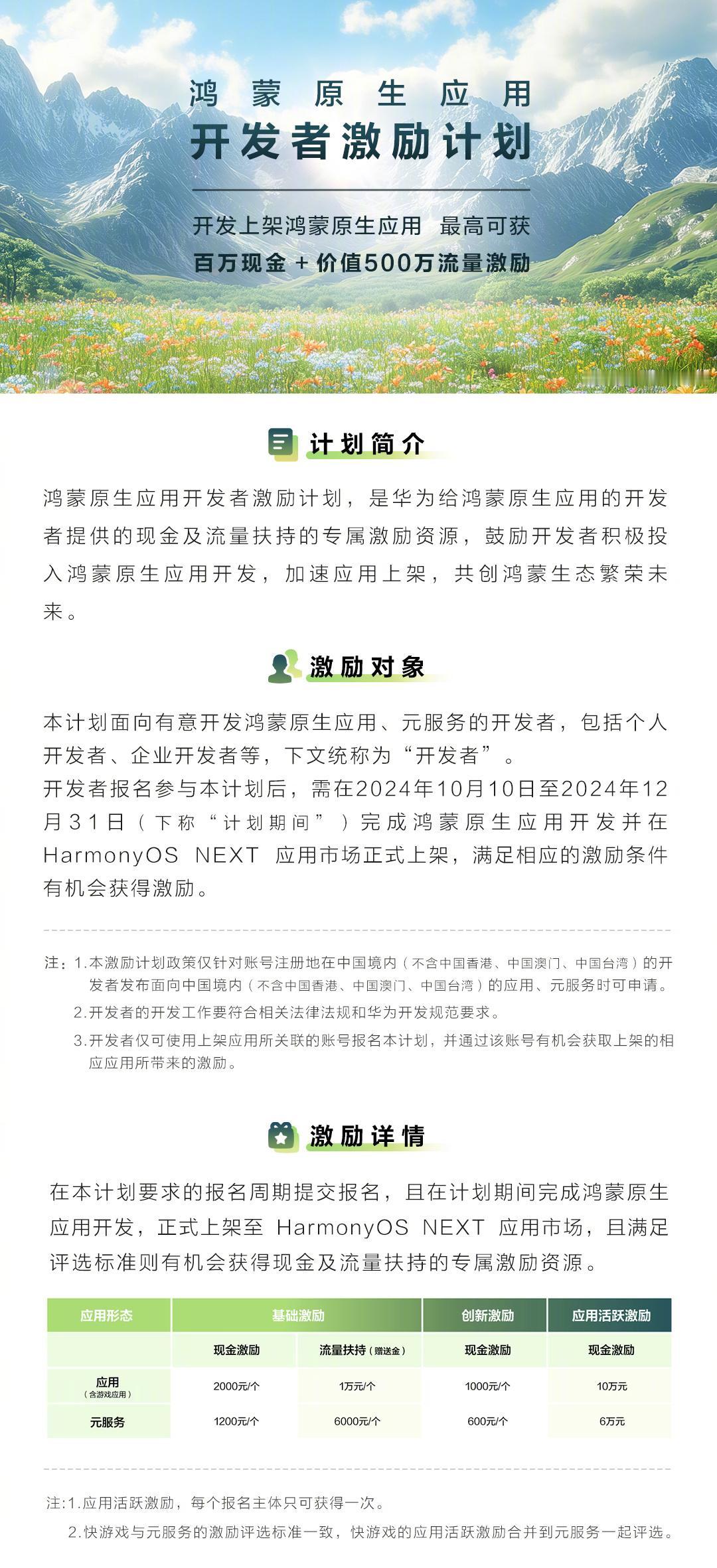 华为可真是舍得花钱啊！开发上架鸿蒙原生应用，最高可获百万现金＋价值500万流量激