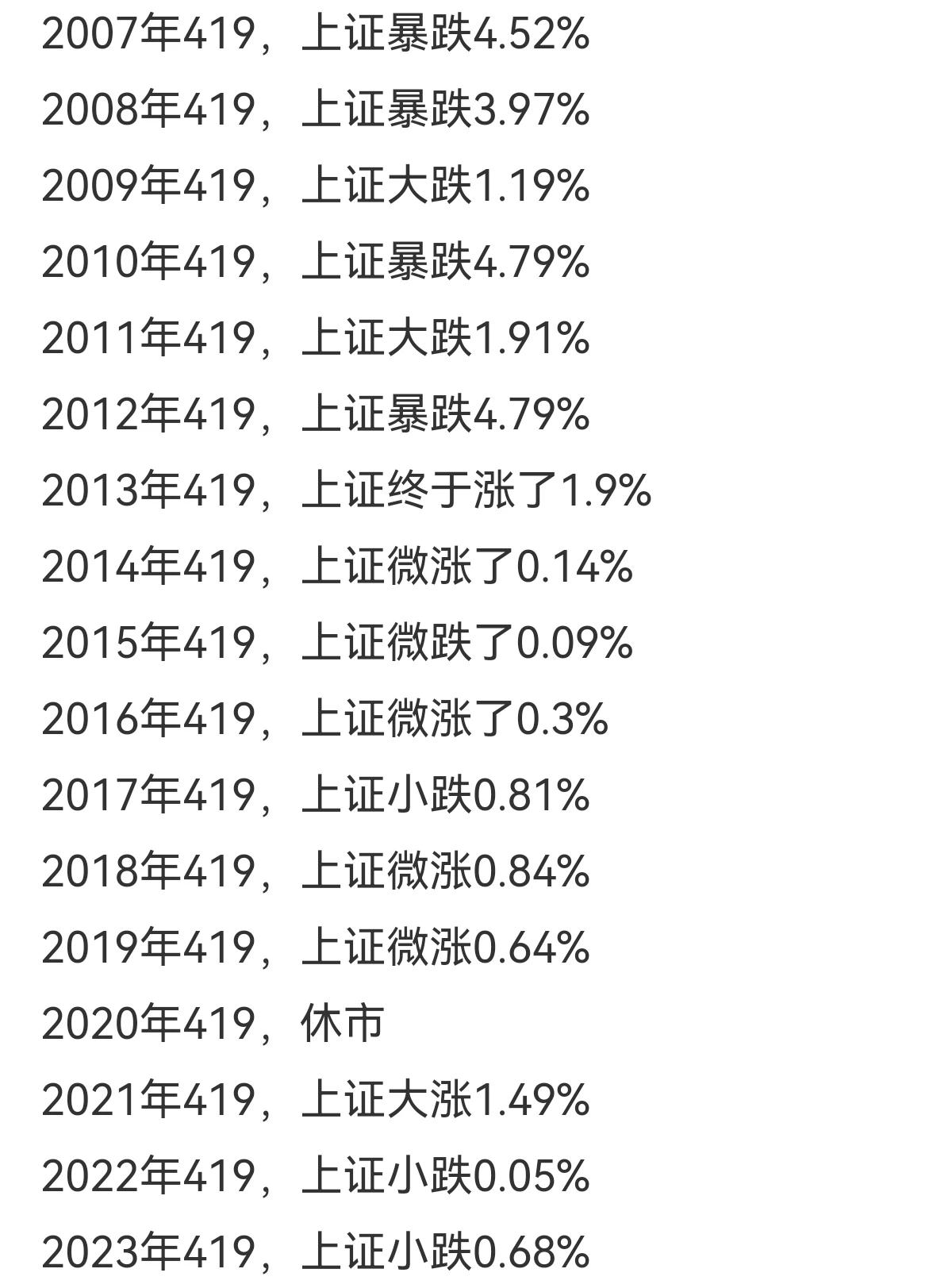 就问你们明天怕不怕[捂脸]
