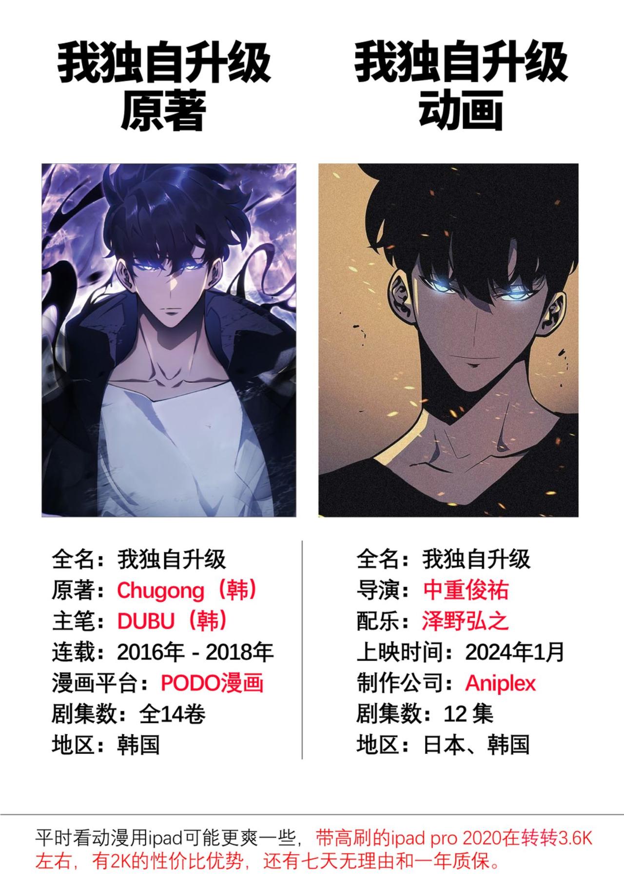 我独自升级的原作和动画版#我独自升级
