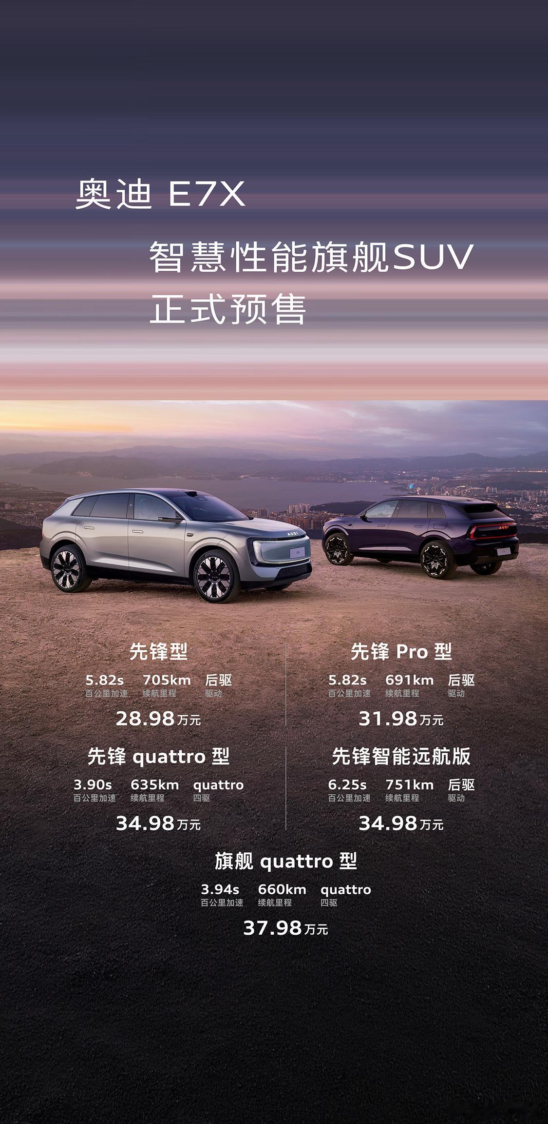 奥迪 E7X 正式预售，起步价 28.98 万起 