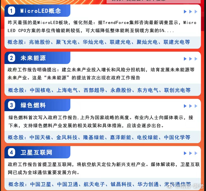 今天主要四大方向，全是新东西，看谁能走出来带动市场反攻 