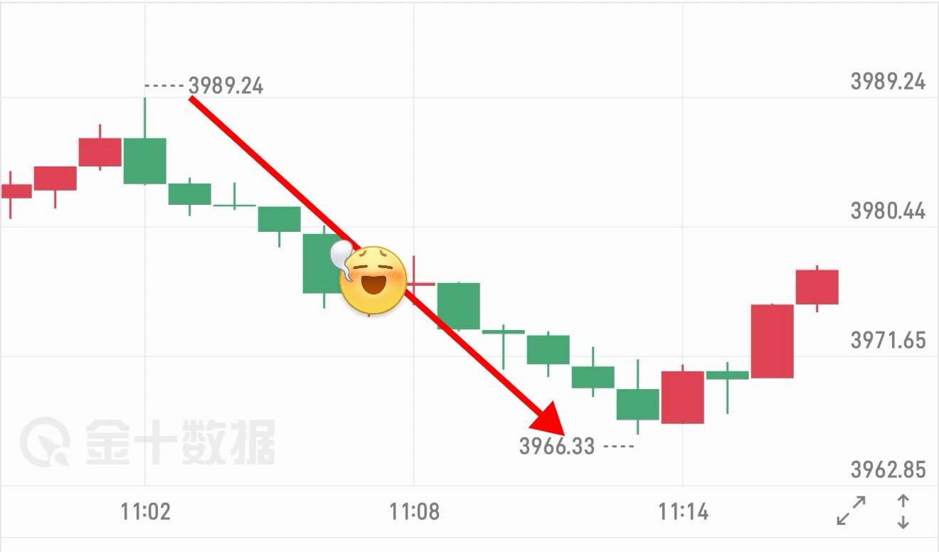 箜 箪  2 ：3987  — 3974 箜，収 13 碘（ + 1939 🔪
