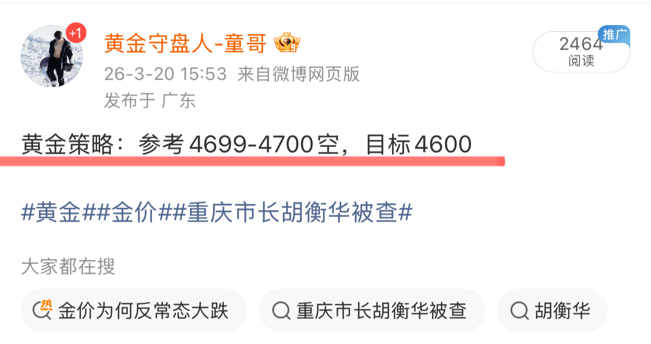 复盘：3月20日（周五）微博记录300点！黄金4695空 → 4480平仓---