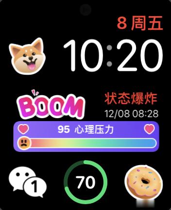 事实证明我真的有起床气 ​​​