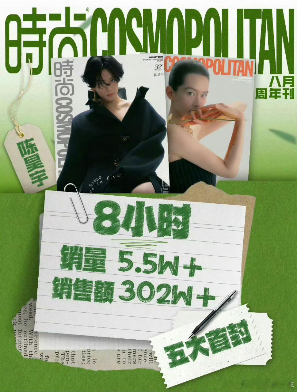 陈昊宇 首本五大cosmo战报来了！8小时销量5.5W+🔥销售额302W+🔥
