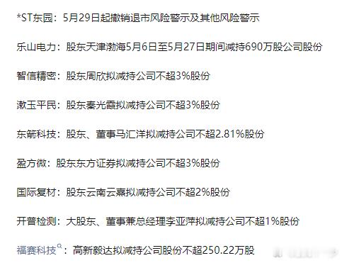 0528减持的公司 ​​​