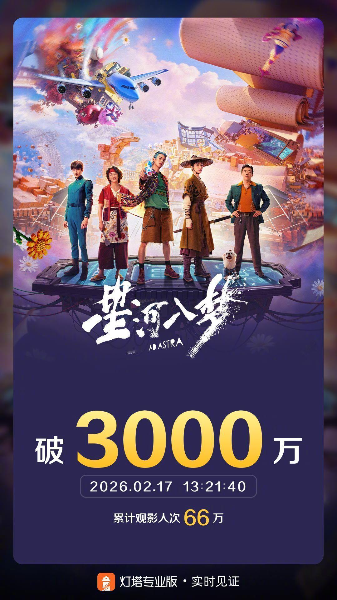星河入梦票房破3000万 据灯塔专业版实时数据，截至2月17日13时21分，影片