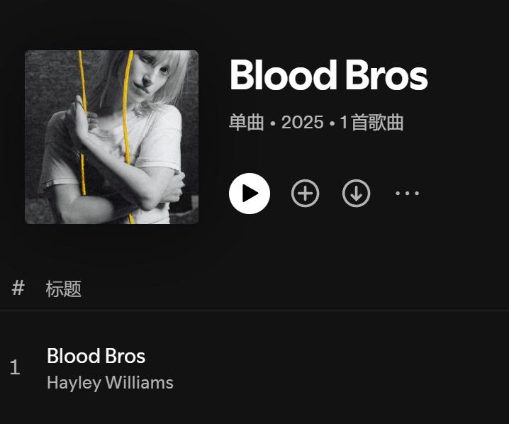 Hayley Williams 最近化身单曲高产女王，在本周五发布了17首全新单