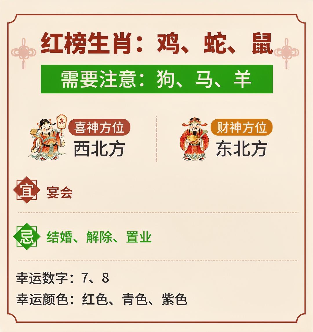 10月18日，星期日，重阳节，农历九月初九，你们那里有哪些重阳习俗？