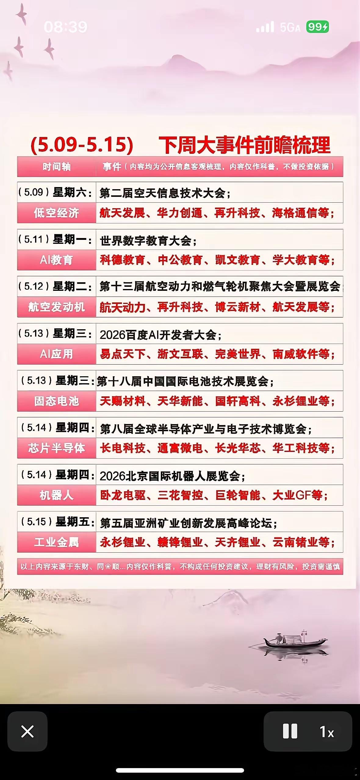 5月9日下周大事件前瞻梳理，带你提前了解科技、教育、工业等领域的最新动态！5月9