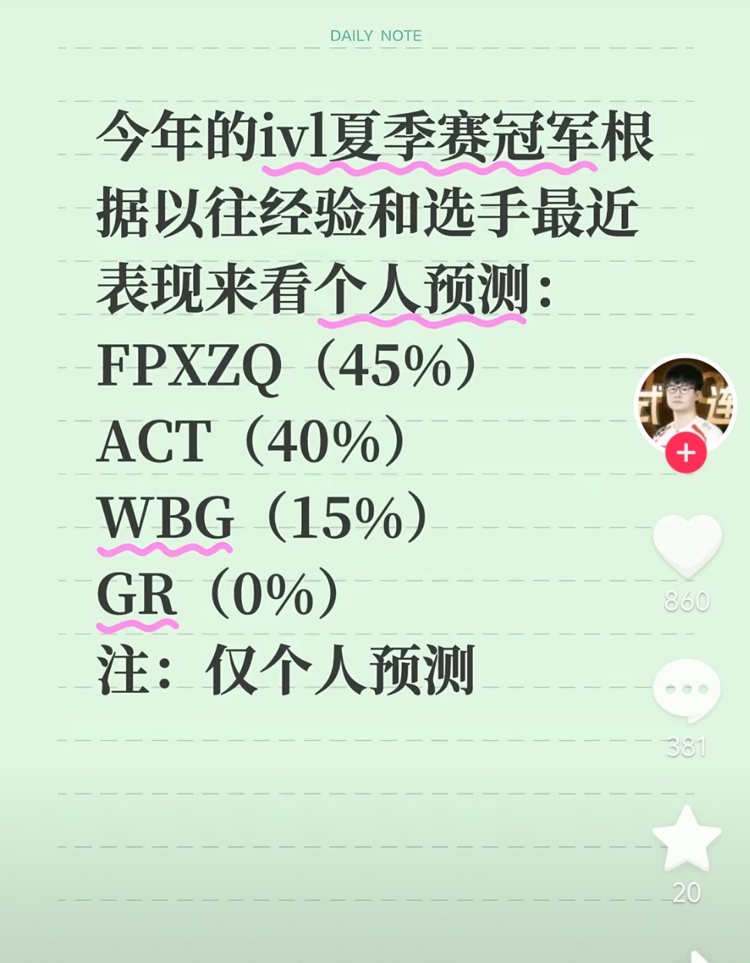 分享图片 