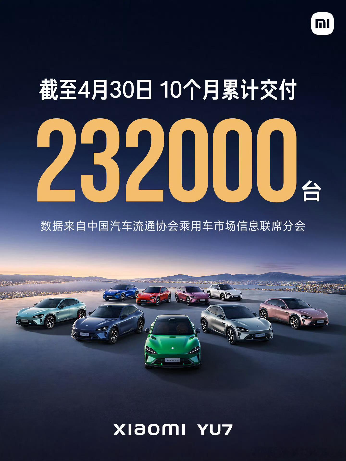 26年买小米还是买特斯拉说真的，能认真问出这个问题，本身就说明一件事——特斯拉的
