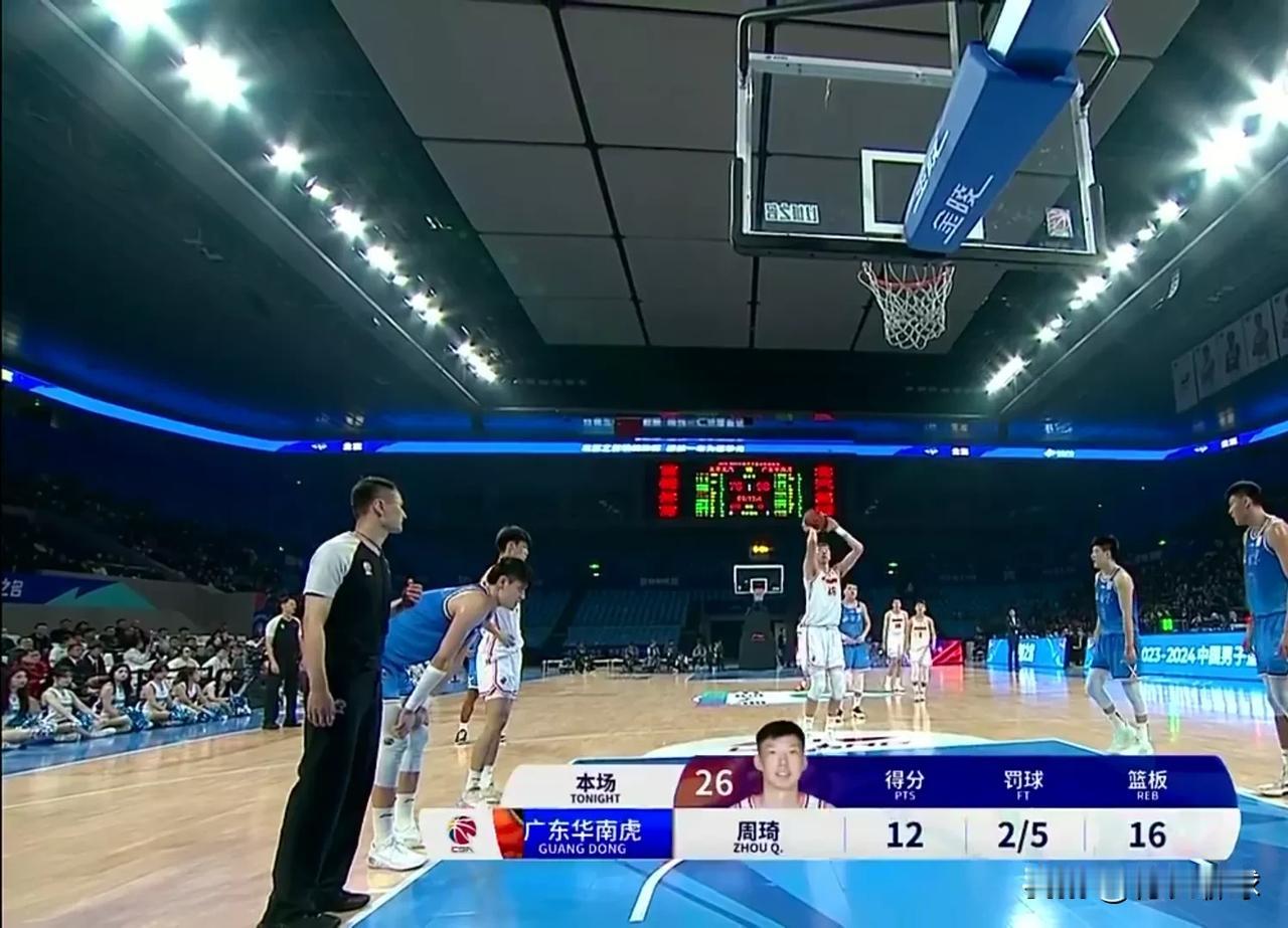 周琦今天对阵北京男篮的数据表现！！！
上场时间:26分钟。
投篮:8中5。
罚球