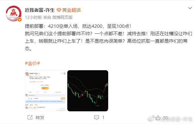 周一复盘第一场：4206空单入场，抵达4194，呈现120点！第二场：4202多