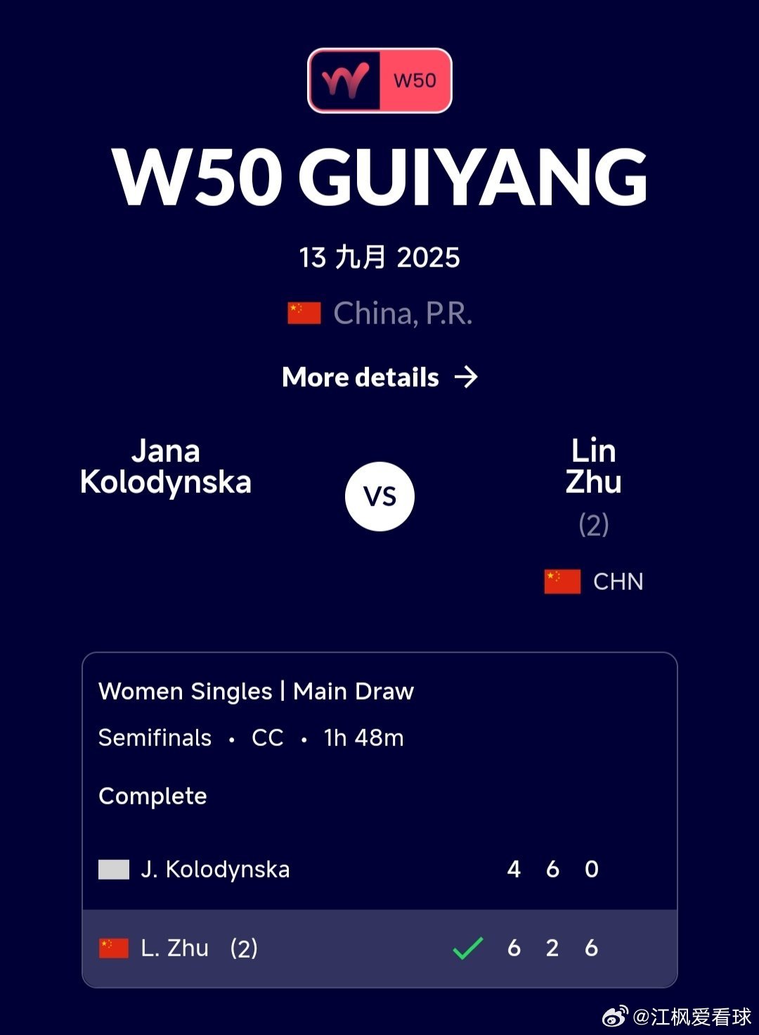 W50贵阳站🇨🇳女单半决赛2号种子朱琳🇨🇳6-4/2-6/6-0战胜科洛