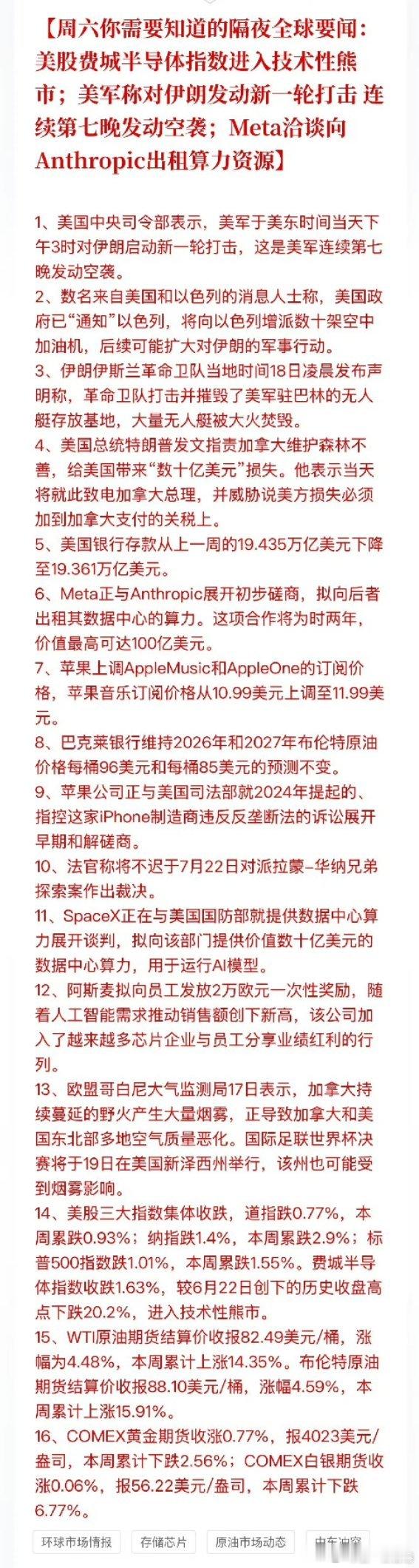 财经全球股市 周六你需要知道的隔夜全球要闻：美股费城半导体指数进入技术性熊市；美