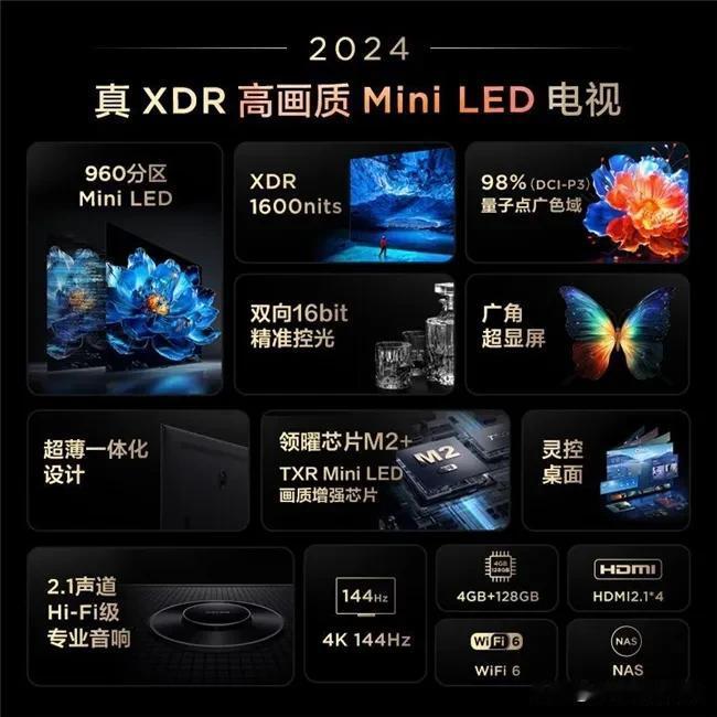 #618家电怎么选？买新不买旧首推Mini LED 电视TCL T7K

都说6