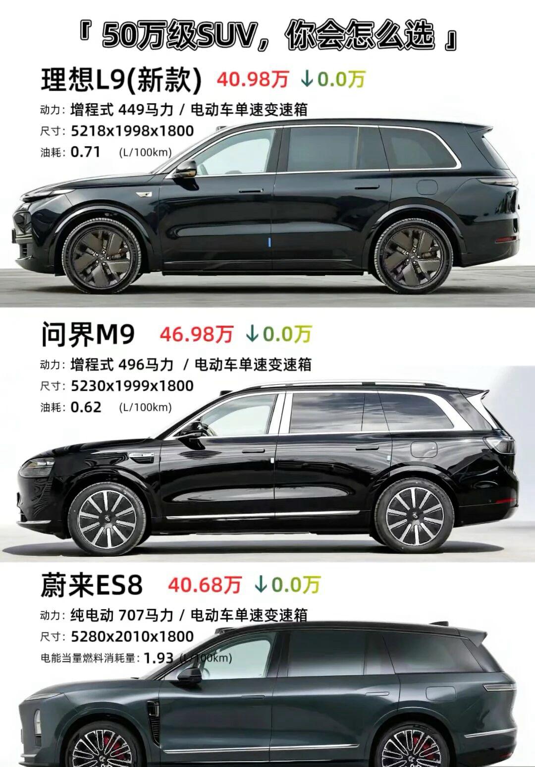 50万国产旗舰SUV三选一太难选！L9主打家用舒适，增程无续航焦虑，冰箱座椅适配