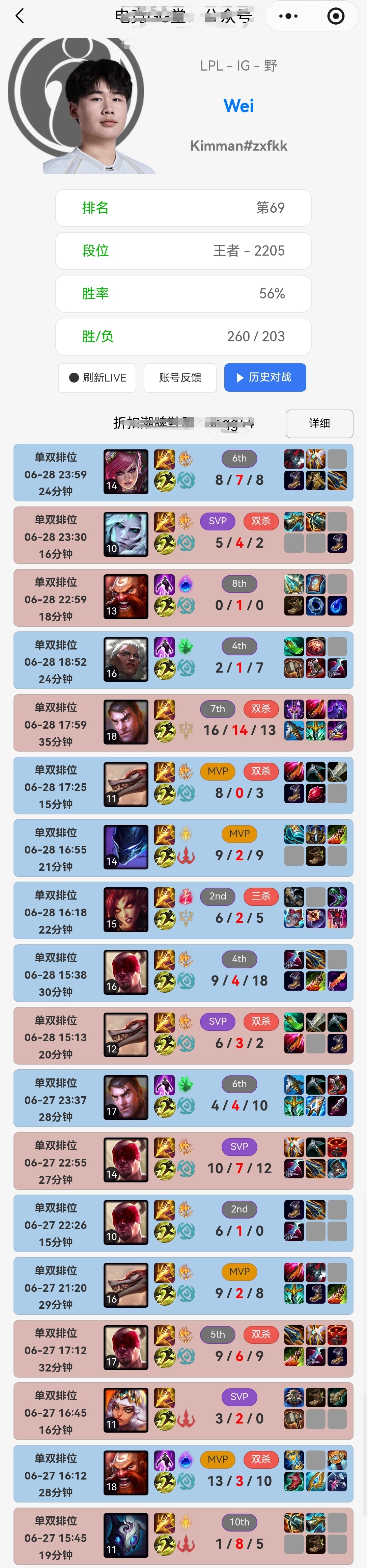 iG电子竞技俱乐部 Wei这些天是一睁眼就开始排位吗，基本8小时起步。这会也开始