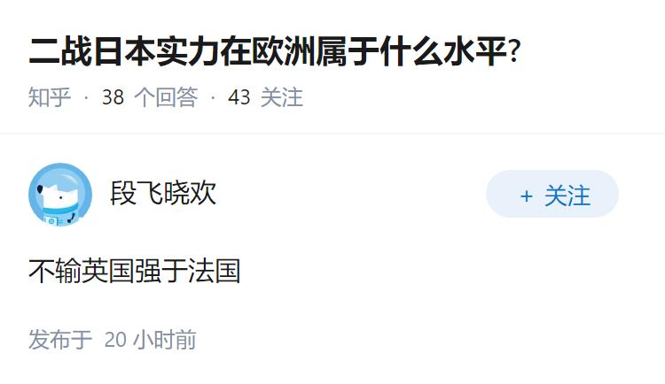 二战日本实力在欧洲属于什么水平?